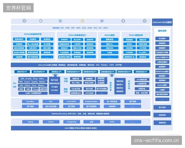 低代码、SaaS化志愿者管理工具的普及，极大地降低了中小型体育赛事实现数智化管理的门槛